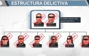 La FGR desmantela
