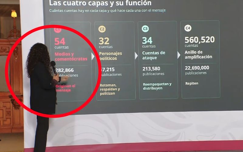 Alcalde se contradice