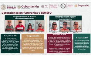 Informe Ayotzinapa