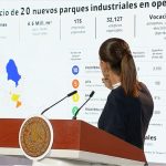 Gobierno federal