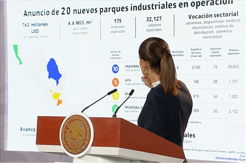 Gobierno federal