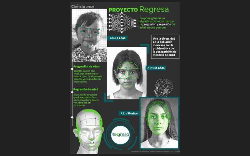 IA podría ayudar
